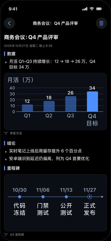 手机上的笔记:Q4 产品评审