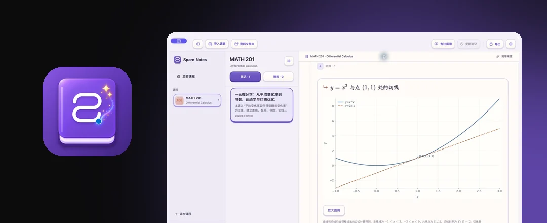 Mac 上的 Spare Notes：笔记里的函数图像